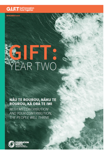 Understanding impact in philanthropy: Leading practice