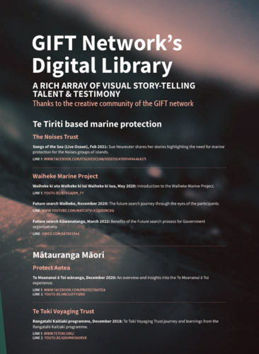 Understanding impact in philanthropy: Leading practice