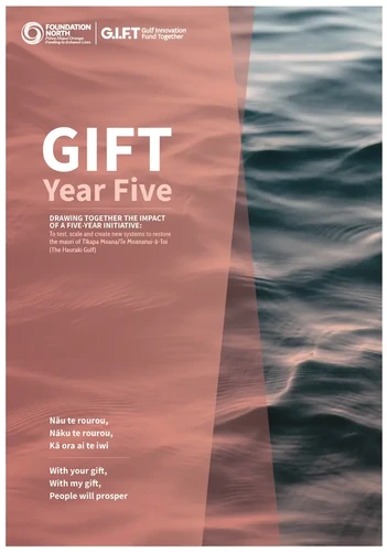 Understanding impact in philanthropy: Leading practice