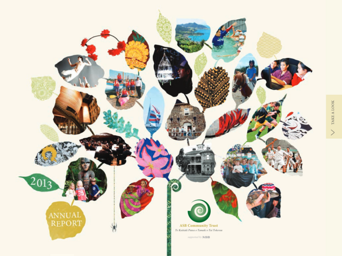 2013 Annual Report