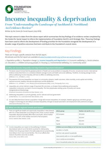 Topic - Income equality & deprivation