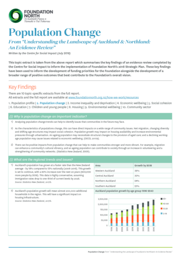 Topic - Population Change
